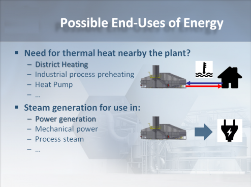 Energy Graph 2